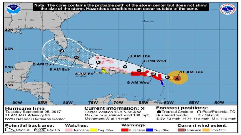 Irma adquiere categoría 5 y amenaza a Cuba (+Nota Informativa)