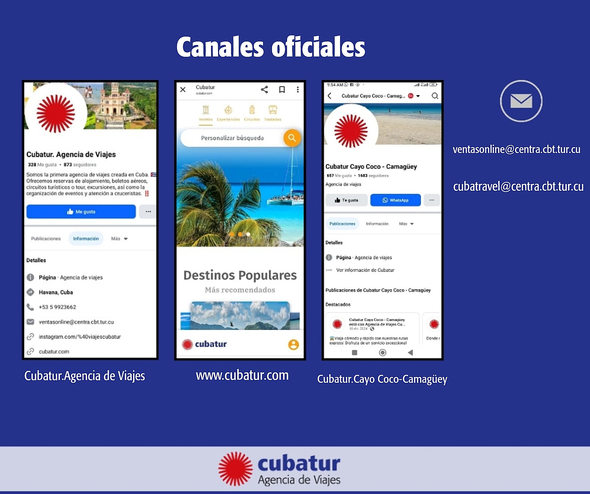 Cubatur redes