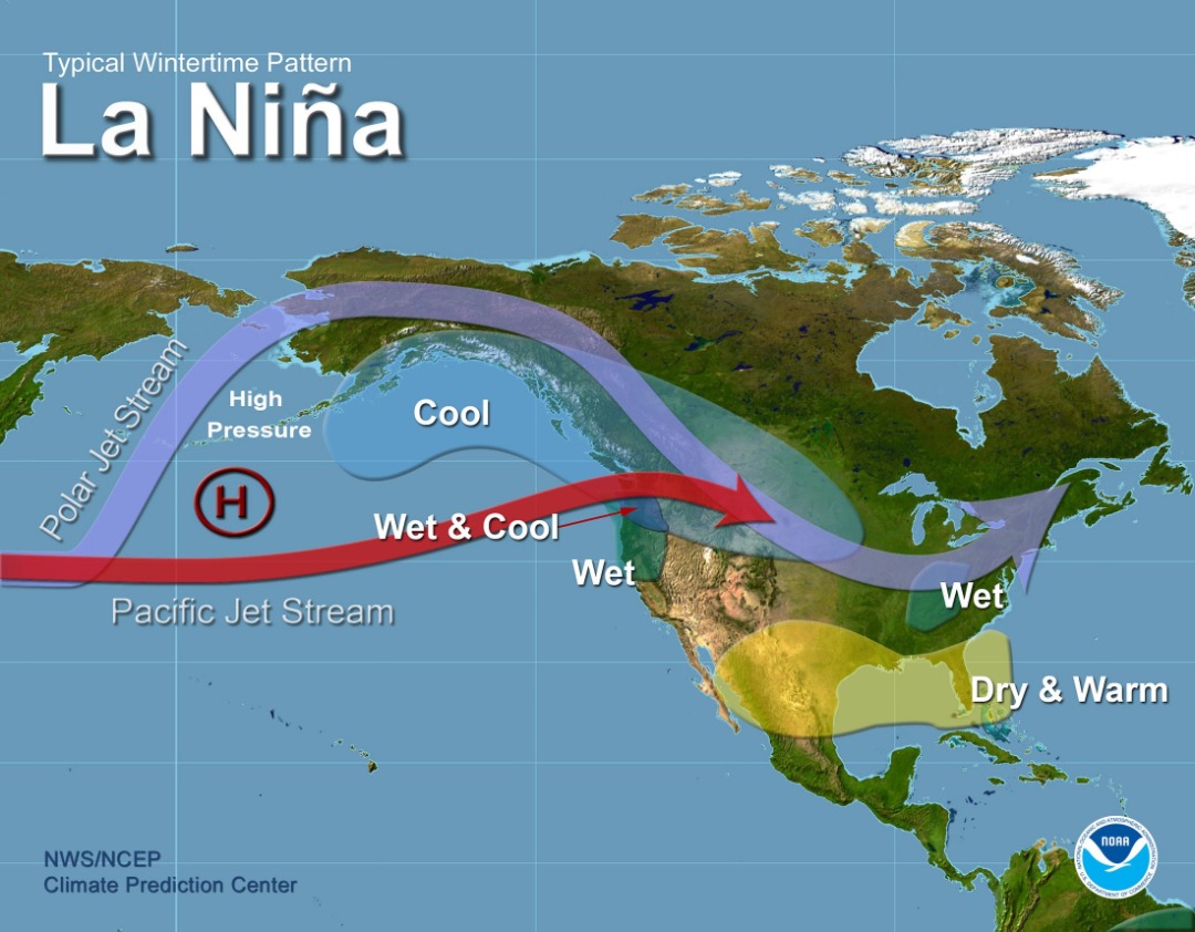 La Niña