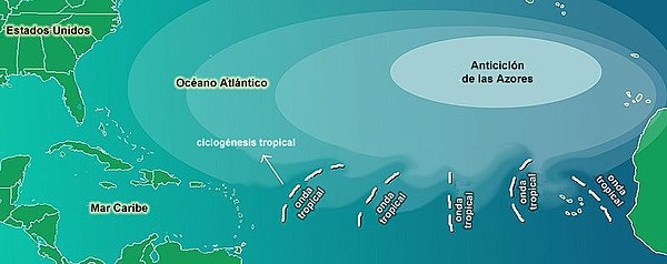 Insólita actividad atlántica a fines de junio