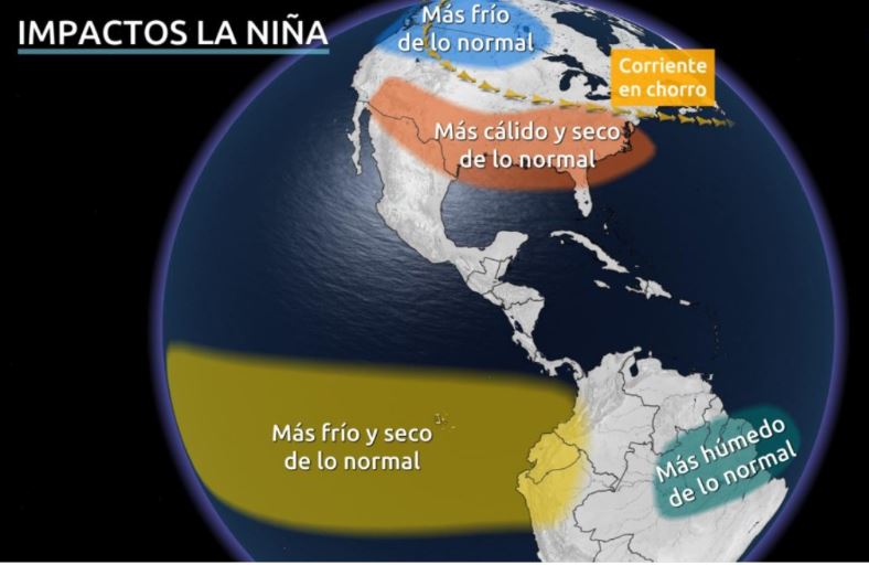 Se acabó La Niña