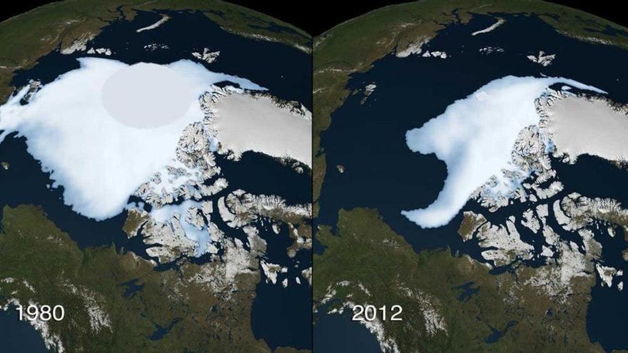 Clima global