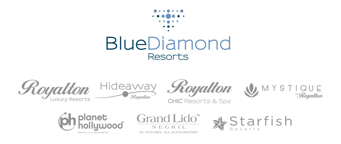 Blue Diamond Resorts