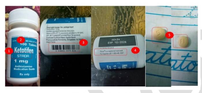 Medicamentos falsificados que circulan en Cuba