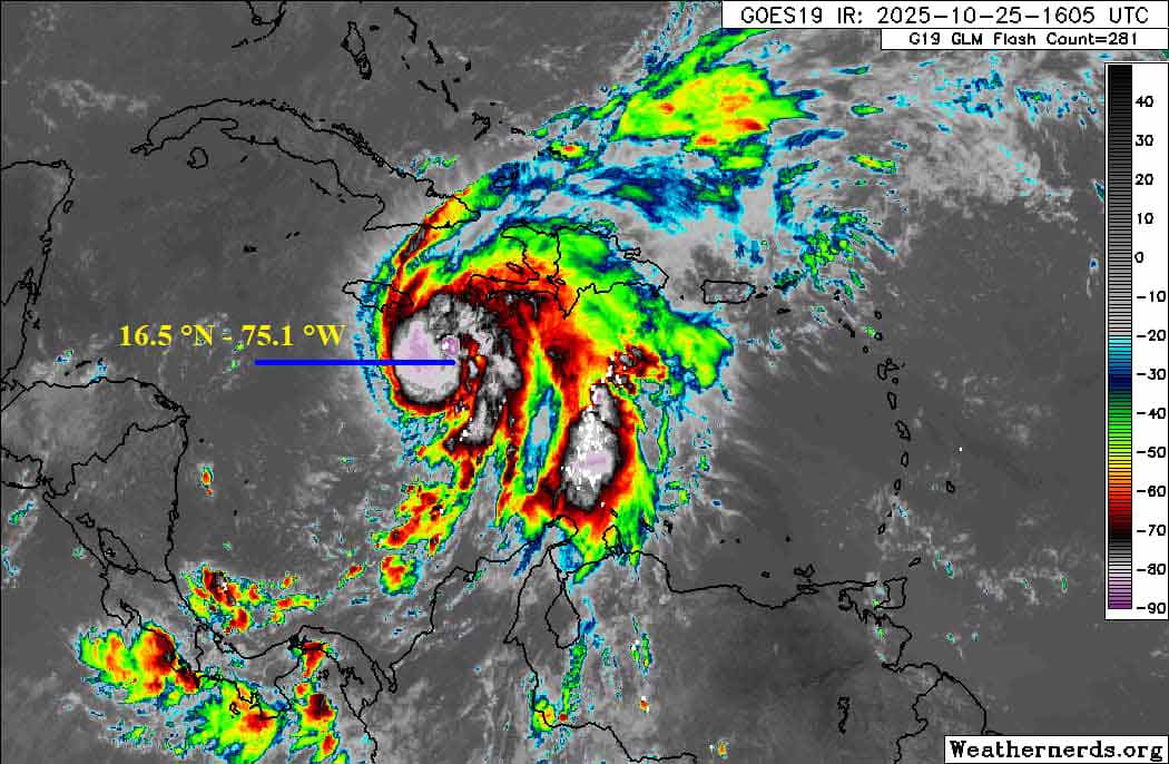 Cuba se prepara para impacto del poderoso huracán Melissa