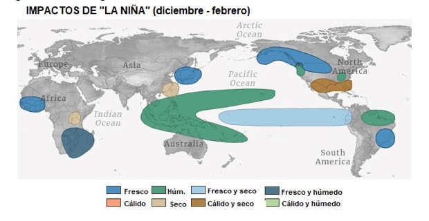 La Niña