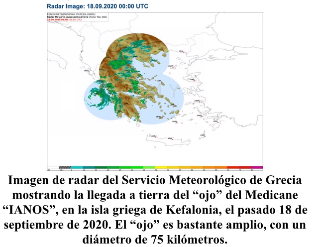 Medicane-Lanos