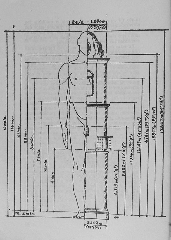 Canon antropométrico en la torre mayor de la Catedral de La Habana dibujado por Carlos M Díaz Gámez