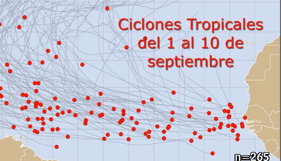 Ciclones tropicales septiembre
