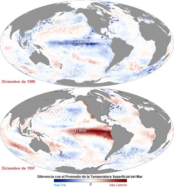 Condiciones de la Temperatura superficial del Mar en el océano Pacífico.jpg