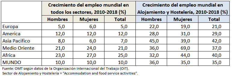 perello1