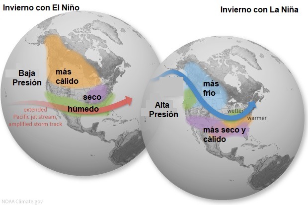 Diferencias en invierno entre El Niño y La Niña