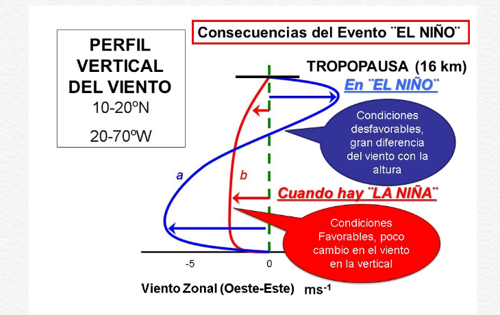 Figura1