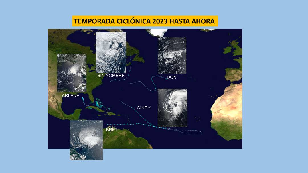 huracanes hasta julio 2023