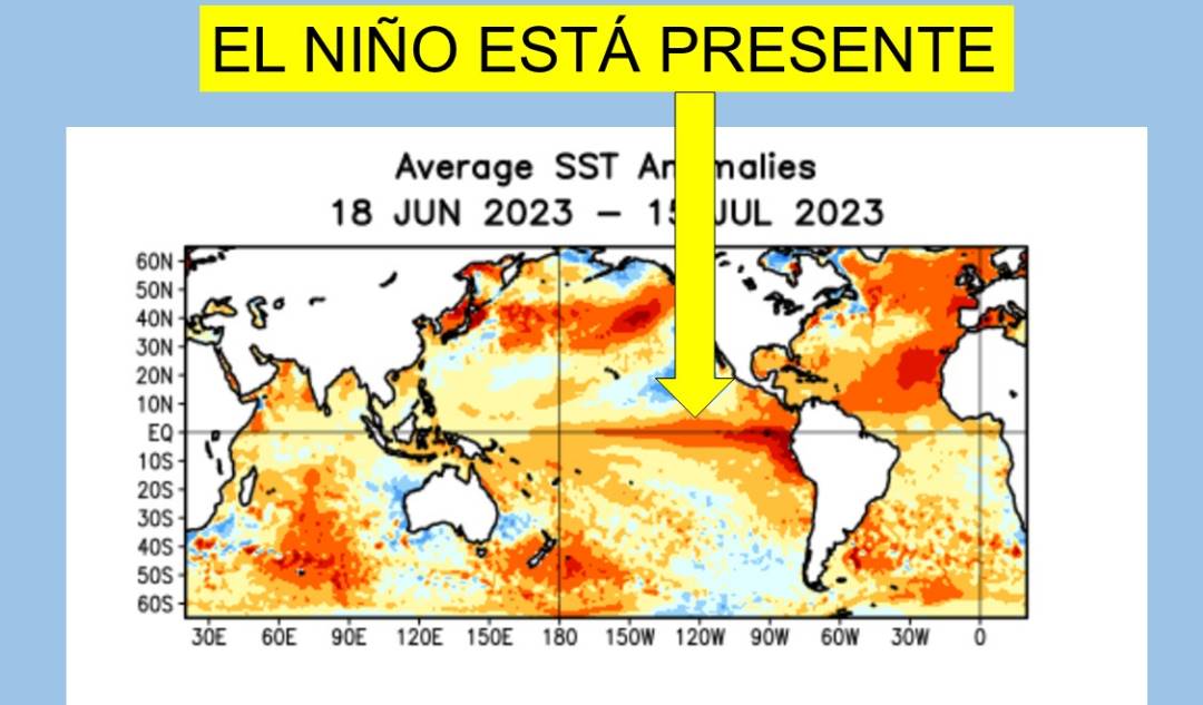 El Niño