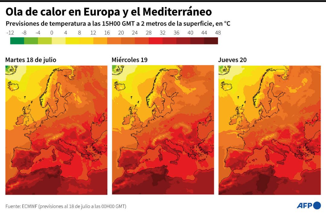 Ola de calor en Europa