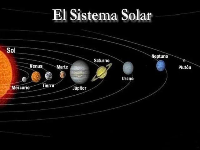 El Sistema Solar