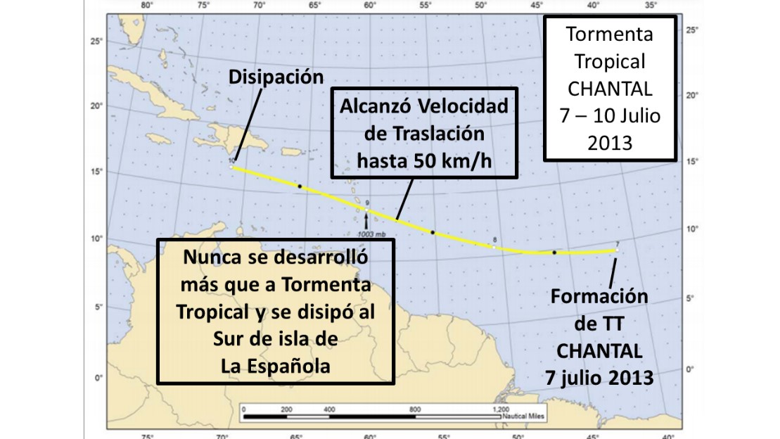 La Tormenta Tropical CHANTAL de julio de 2013  