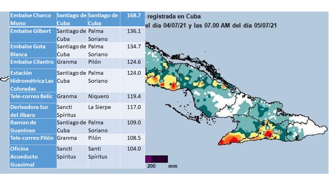 Lluvias de las 24 horas 