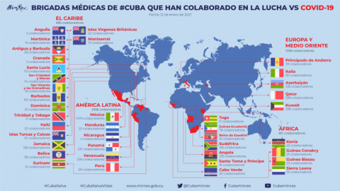 Mapa Infográfico-Brigada henry Reeve-covid19