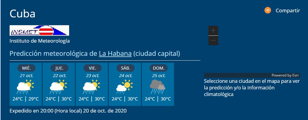 Predicción-Pronóstico