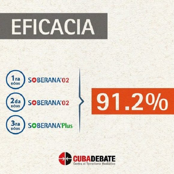 Soberana eficacia