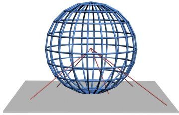 Proyección Azimutal, muy buena representación de las layitudes polares, pero muy distorsionada en el resto, más mientras se aleja del polo correspondiente.