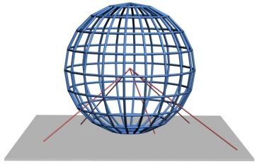 Proyección Azimutal, muy buena representación de las layitudes polares, pero muy distorsionada en el resto, más mientras se aleja del polo correspondiente.