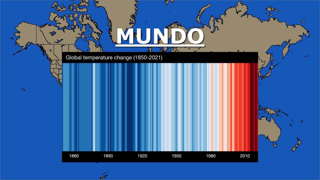 Las Barras del Clima muestran la tendencia de la temperatura global del Planeta y cómo desde finales del pasado siglo XX se ha impuesto el calentamiento. Los colores rojos más oscuros en el extremo derecho de la gráfica, muestran en gran calentamiento de estos últimos años.