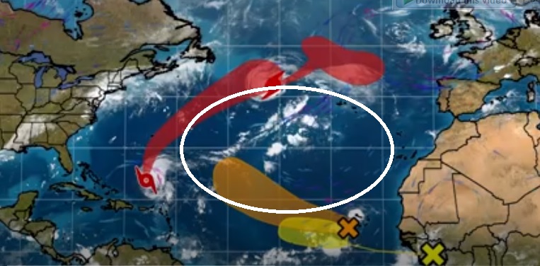 Obsérvese como el movimiento de los sistemas responden a la posición y fortaleza del anticiclón oceánico. En este caso, más débil y situado más al Norte que o normal. 