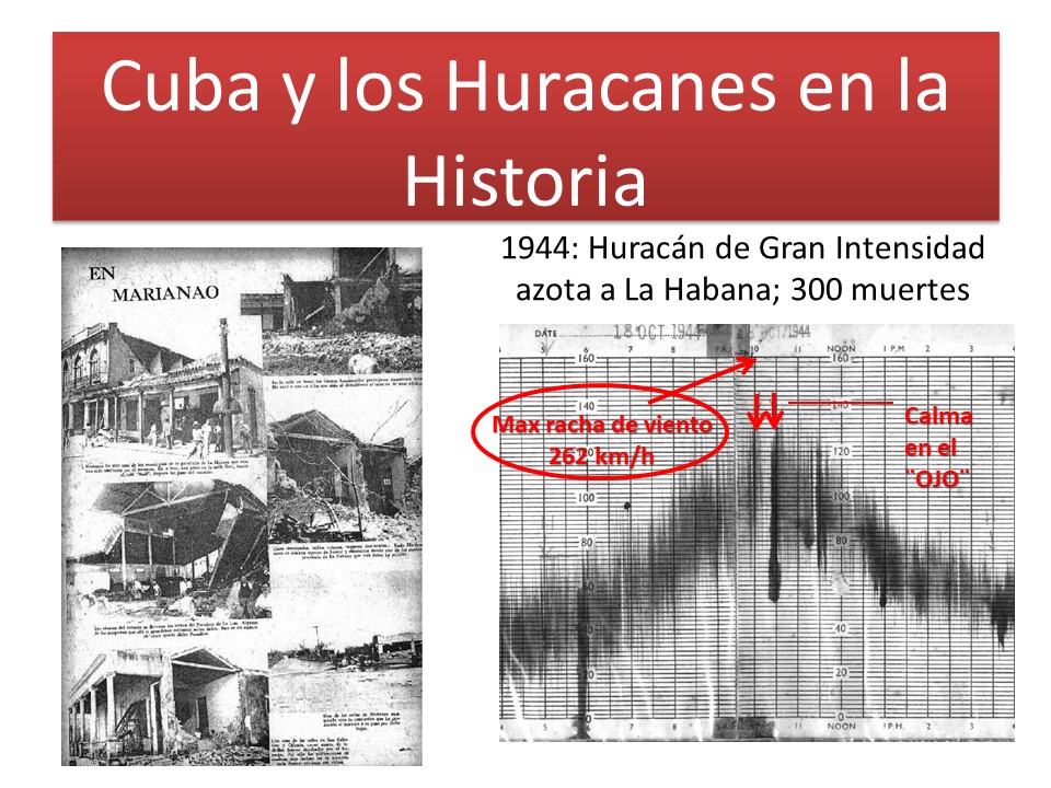 Anemograma original (gráfico de la velocidad del viento) en el Huracán de octubre de 1944 en Casa Blanca, La Habana. Se observa la fuerza del viento durante horas, el pico o racha máxima y una franja que es la calma del “ojo”. También, una página de la revista “Carteles” donde hay fotografías de los daños ocasionados por el viento.