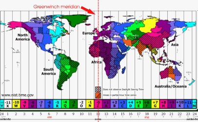 Husos Horarios. Fuente: www.nist.time.gov