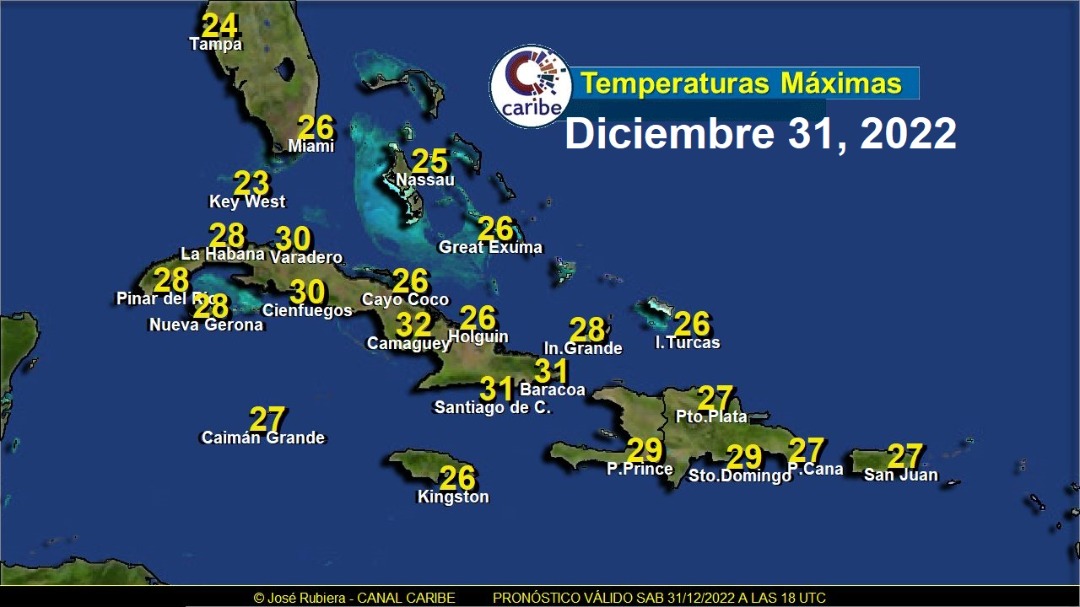 Temperaturas