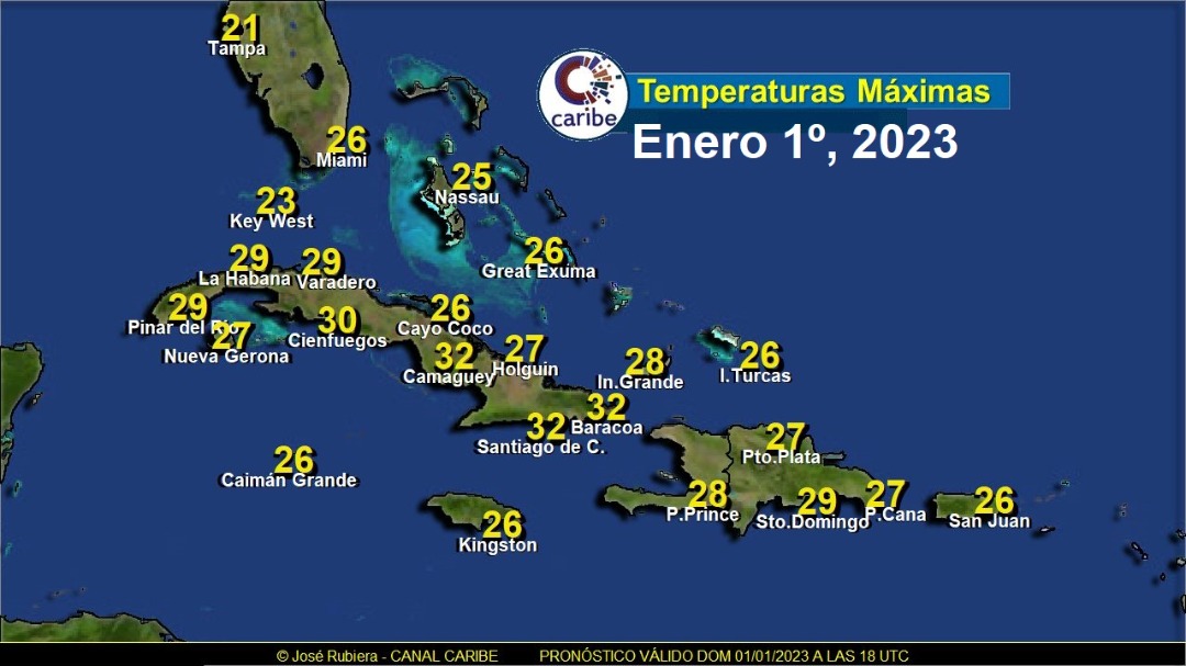 Temperaturas