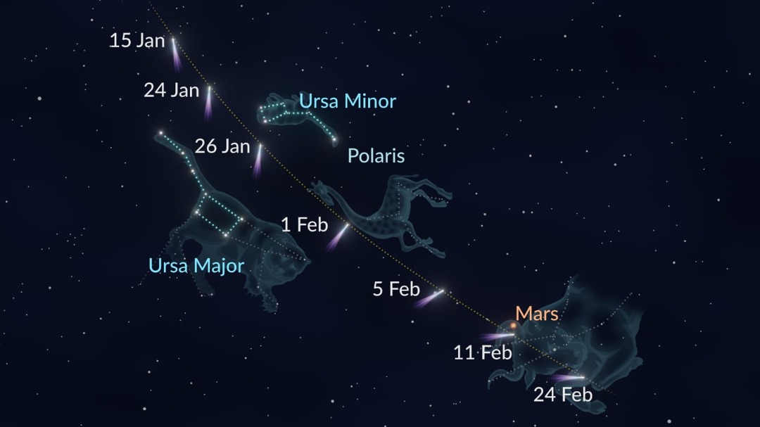 Posiciones aproximadas del cometa entre las constelaciones en la dirección Norte. Tomado de https://starwalk.space/