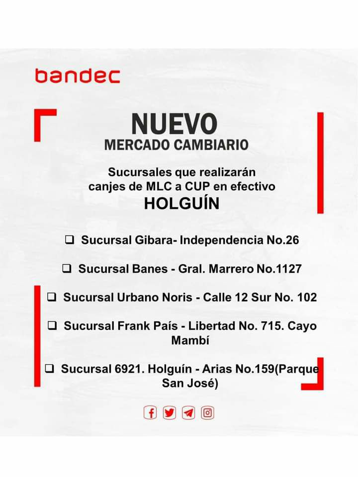 Sucursales de Bandec para la compra de divisas en Cuba.