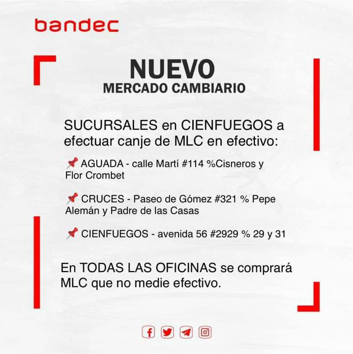 Sucursales de Bandec para la compra de divisas en Cuba.