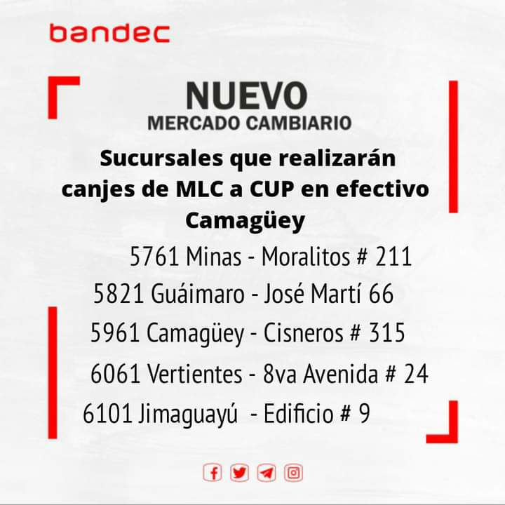 Sucursales de Bandec para la compra de divisas en Cuba.