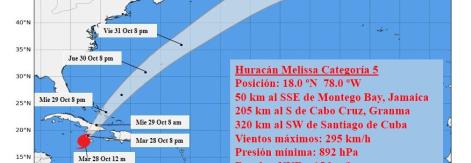 Evacuados turistas en Holguín ante cercanía de huracán Melissa a Cuba