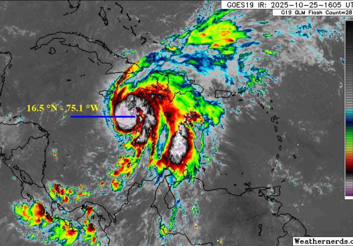 Cuba se prepara para impacto del poderoso huracán Melissa