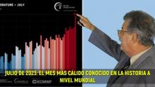 Julio de 2023: el mes más cálido conocido en la historia a nivel mundial