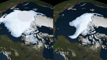 Clima global