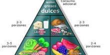 Congreso sobre alimentos y gastronomía internacional será en la Habana