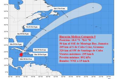 Evacuados turistas en Holguín ante cercanía de huracán Melissa a Cuba